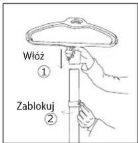 Wlóz ① Zablokuj ②