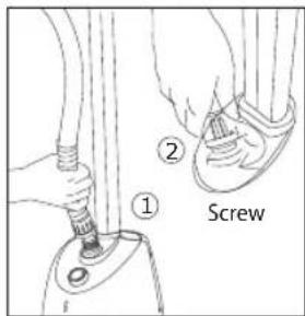 ① ② Screw