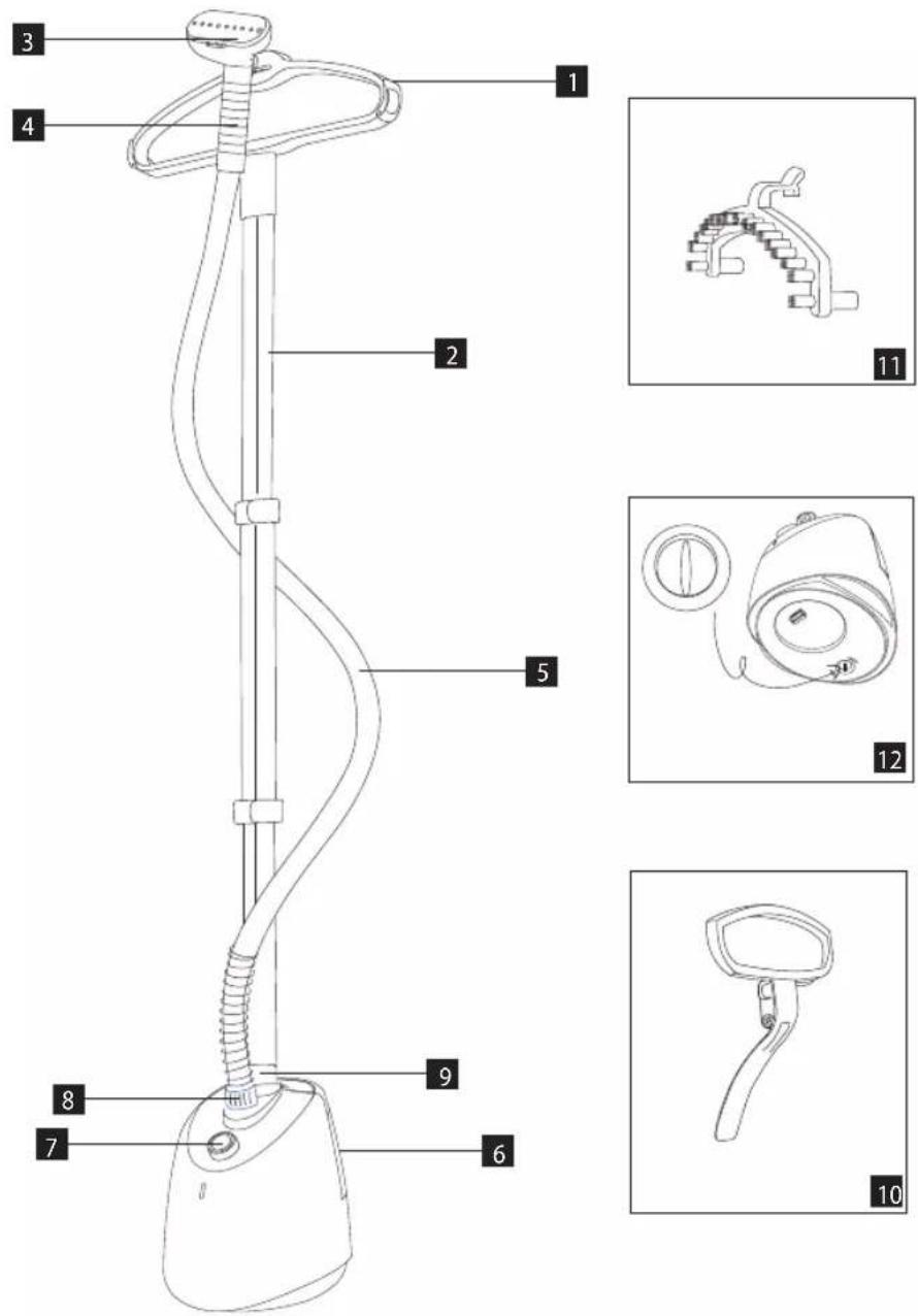 Concept Perfect Steam NO8010 - IERİCES APRAKSTS - 1