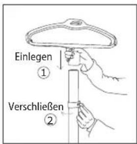 Einlegen ① Verschließen ②