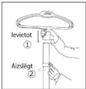 levietot ① Aizslëgt ②