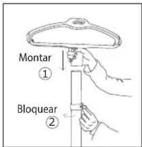 Montar ① Bloquear ②