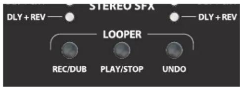 STEREO SFX DLY + REV ———— DLY + REV LOOPER REC/DUB PLAY/STOP UNDO