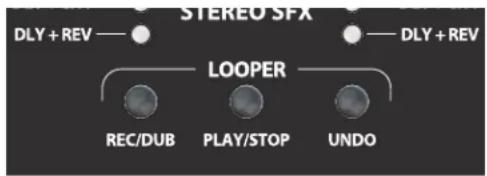 STEREO SFX DLY + REV ———— DLY + REV LOOPER REC/DUB PLAY/STOP UNDO