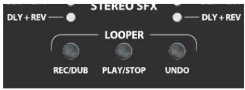 STEREO SFX DLY + REV ———— DLY + REV LOOPER REC/DUB PLAY/STOP UNDO