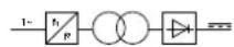 Herkules IW 100 - EN 60974-1 - 1