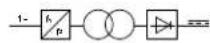 Herkules IW 100 - EN 60974-1 - 1