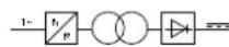 Herkules IW 100 - EN 60974-1 - 1
