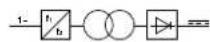 Herkules IW 100 - EN 60974-1 - 1