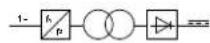 Herkules IW 100 - EN 60974-1 - 1