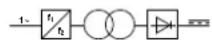 Herkules IW 100 - EN 60974-1 - 1
