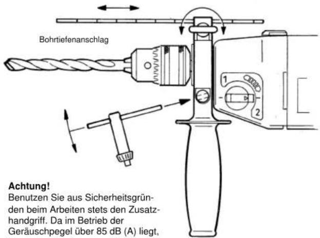 EINHELL BMS 1000 ST - Achtung! - 3