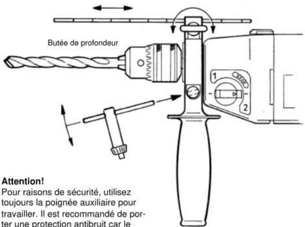 EINHELL BMS 1000 ST - Commutateur marche/arrêt - 2