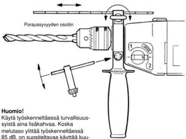 EINHELL BMS 1000 ST - Huomio! - 3