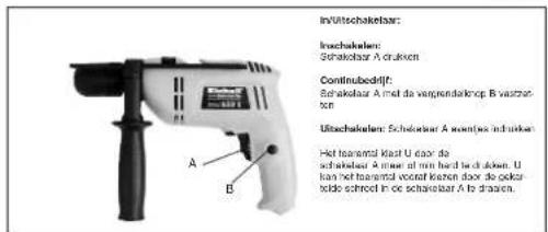 EINHELL Bavaria BSM 650 E - NL - 1