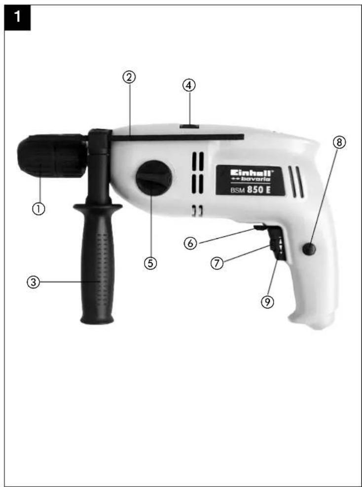 EINHELL Bavaria BSM 850 E - 1