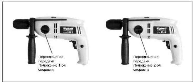 EINHELL Bavaria BSM 850 E - Технический уход - 3