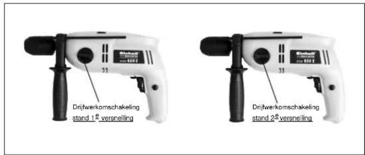 EINHELL Bavaria BSM 850 E - Onderhoud - 3