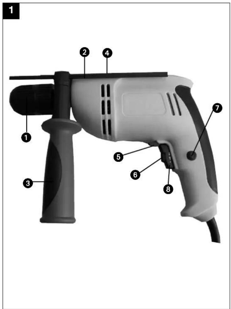 EINHELL BM 710 - 3