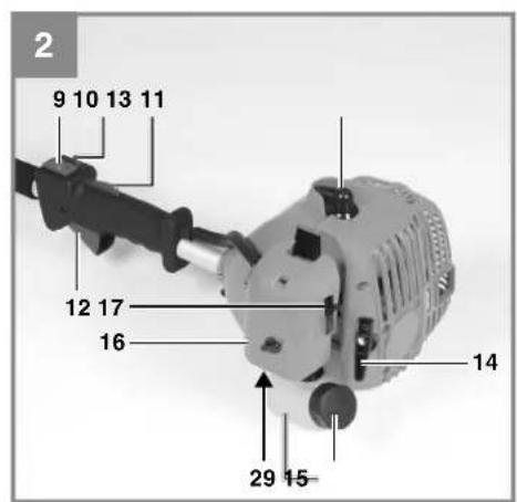 EINHELL BG-CB 2041 TH - 2