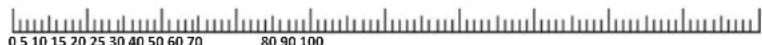 Christopeit AX 2000 - VEILIGHEIDSINSTRUCTIES - 1