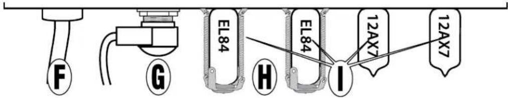 F G EL84 EL84 H I 12AX7 12AX7