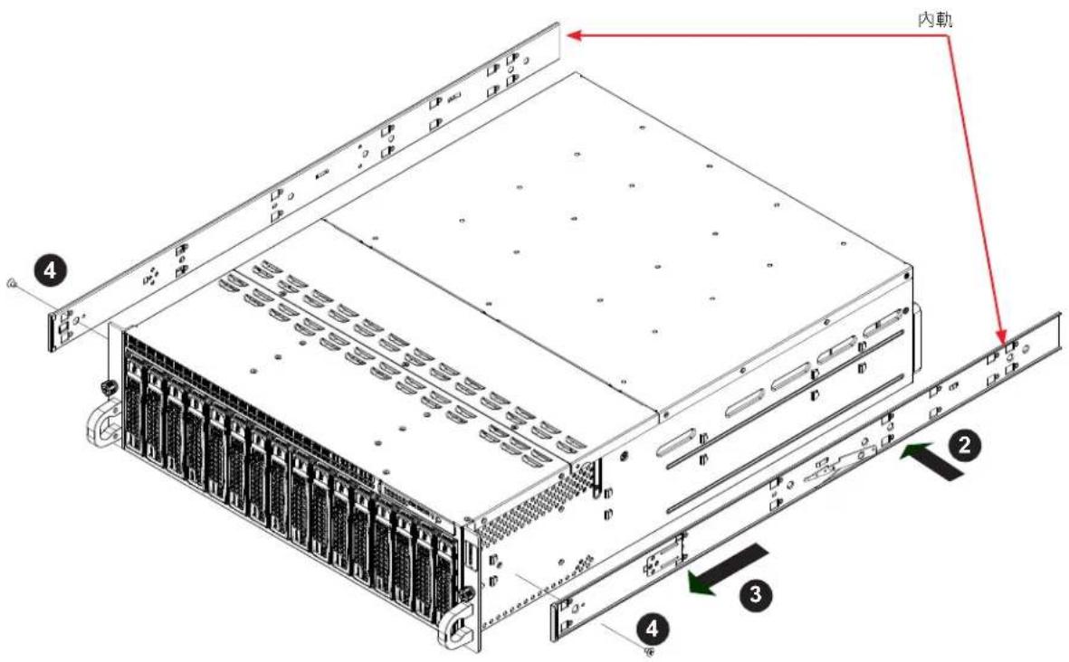 Supermicro SuperServer 5039MP-H8TNR - 安裝內軌 - 1