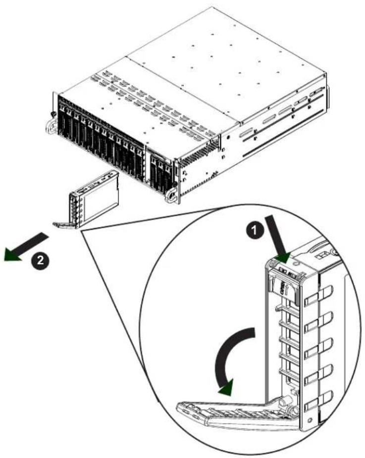 Supermicro SuperServer 5039MP-H8TNR - 移除機箱內的熱插拔硬碟機 - 1
