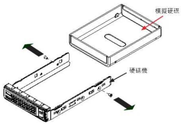 Supermicro SuperServer 5039MP-H8TNR - 移除機箱內的熱插拔硬碟機 - 2