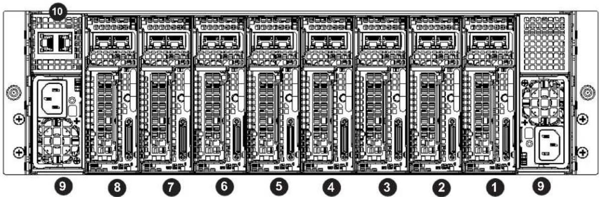 Supermicro SuperServer 5039MP-H8TNR - 機箱後端 - 1