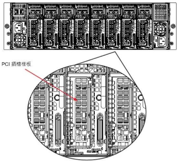 Supermicro SuperServer 5039MP-H8TNR - PCI 擴充卡 - 1