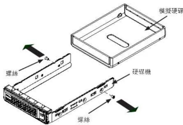 Supermicro SuperServer 5039MC-H8TRF - 移除機箱內的熱插拔硬碟機 - 3