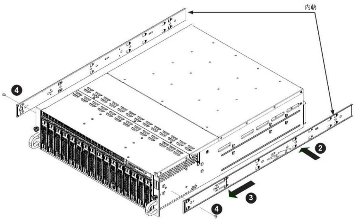 Supermicro SuperServer 5039MC-H8TRF - 安裝內軌 - 1