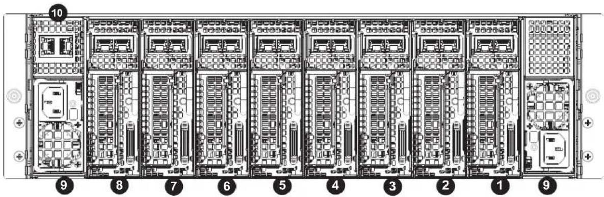 Supermicro SuperServer 5039MC-H8TRF - 機箱後端 - 1