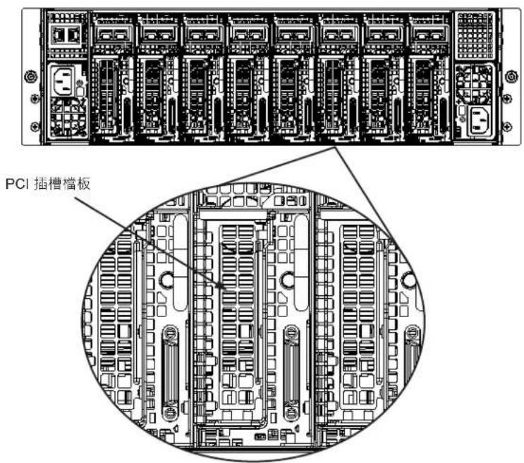 Supermicro SuperServer 5039MC-H8TRF - PCI 擴充卡 - 1