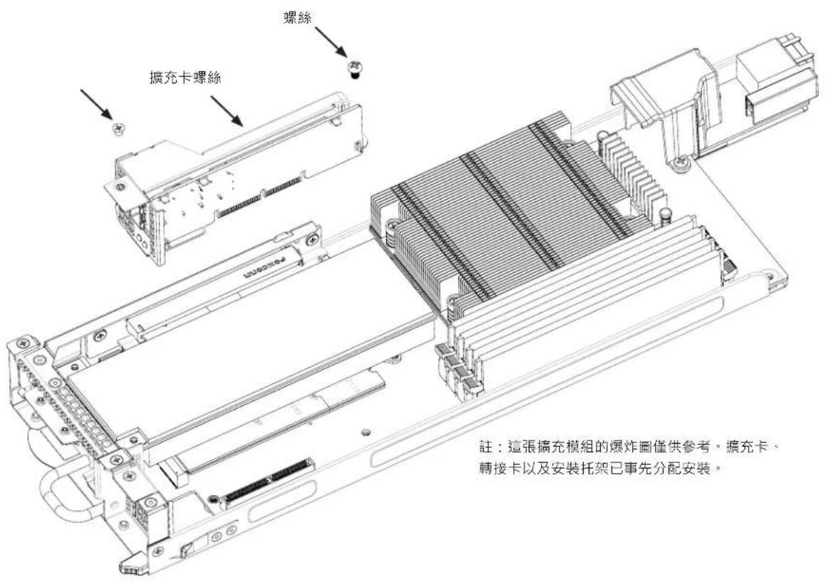 Supermicro SuperServer 5039MC-H8TRF - 擴充模組 - 1