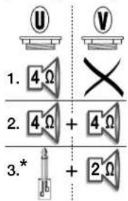 1. 4 Ω 2. 4 Ω + 4 Ω 3.* + 2 Ω