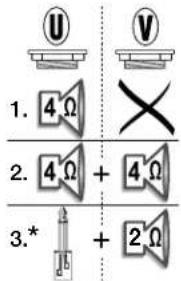 1. 4 Ω 2. 4 Ω + 4 Ω 3.* + 2 Ω