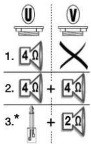 1. 4 Ω 2. 4 Ω + 4 Ω 3.* + 2 Ω