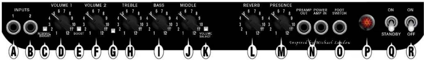 FENDER Hot Rod Deville ML 212 - HOT ROD DEVILLE™ ML - 1