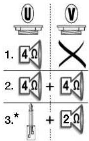 1. 4 Ω 2. 4 Ω + 4 Ω 3.* + 2 Ω
