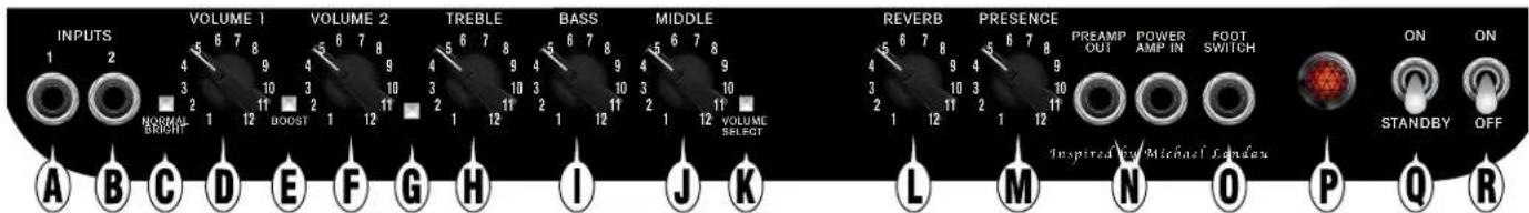 FENDER Hot Rod Deville ML 212 - HOT ROD DEVILLE™ ML - 1