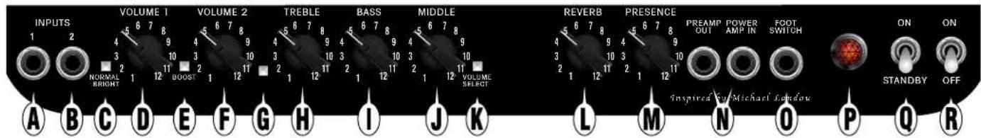FENDER Hot Rod Deville ML 212 - HOT ROD DEVILLE™ ML - 1