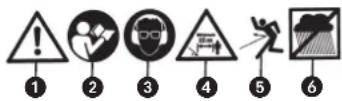EINHELL Royal ES 1010 - Explicación del auto-adhesivo de identificación - 1