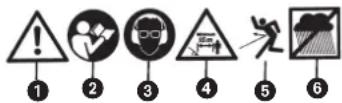 EINHELL Royal ES 1010 - Explication de l'auto-adhésif d'identification - 1