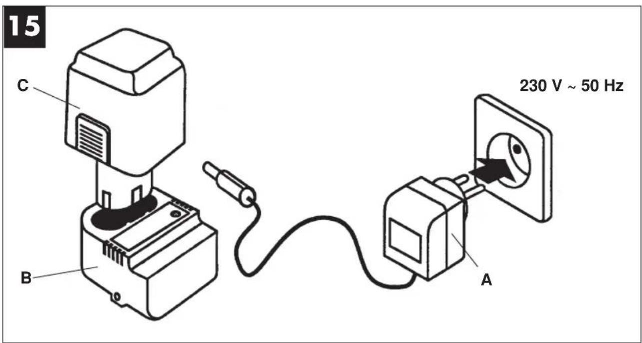 EINHELL Royal ART 144 - 17