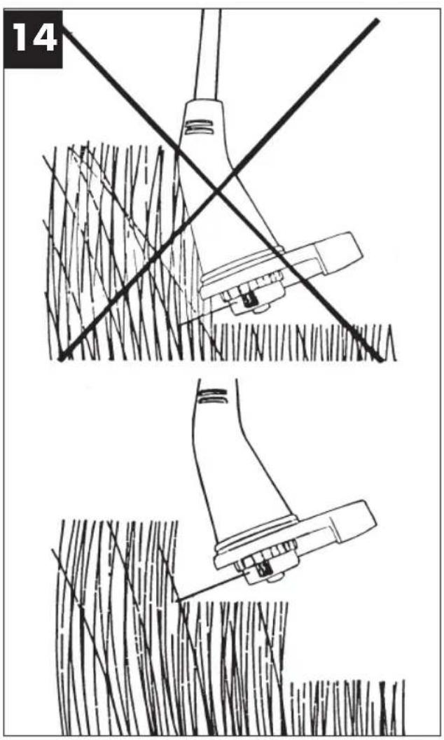 EINHELL Royal ART 144 - 15