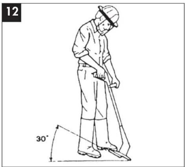 EINHELL Royal ART 144 - 13