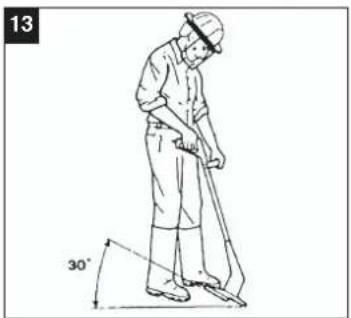 EINHELL Royal AT 18 - 13