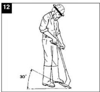 EINHELL Royal AT 144 - 12